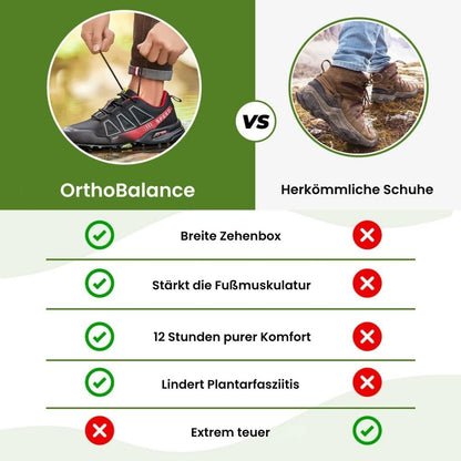 AXIS OrthoBalance – Orthopädische schmerzlindernde Laufschuhe
