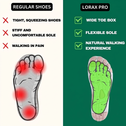 AXIS Nova – Healthy & non-slip barefoot shoes (Unisex)